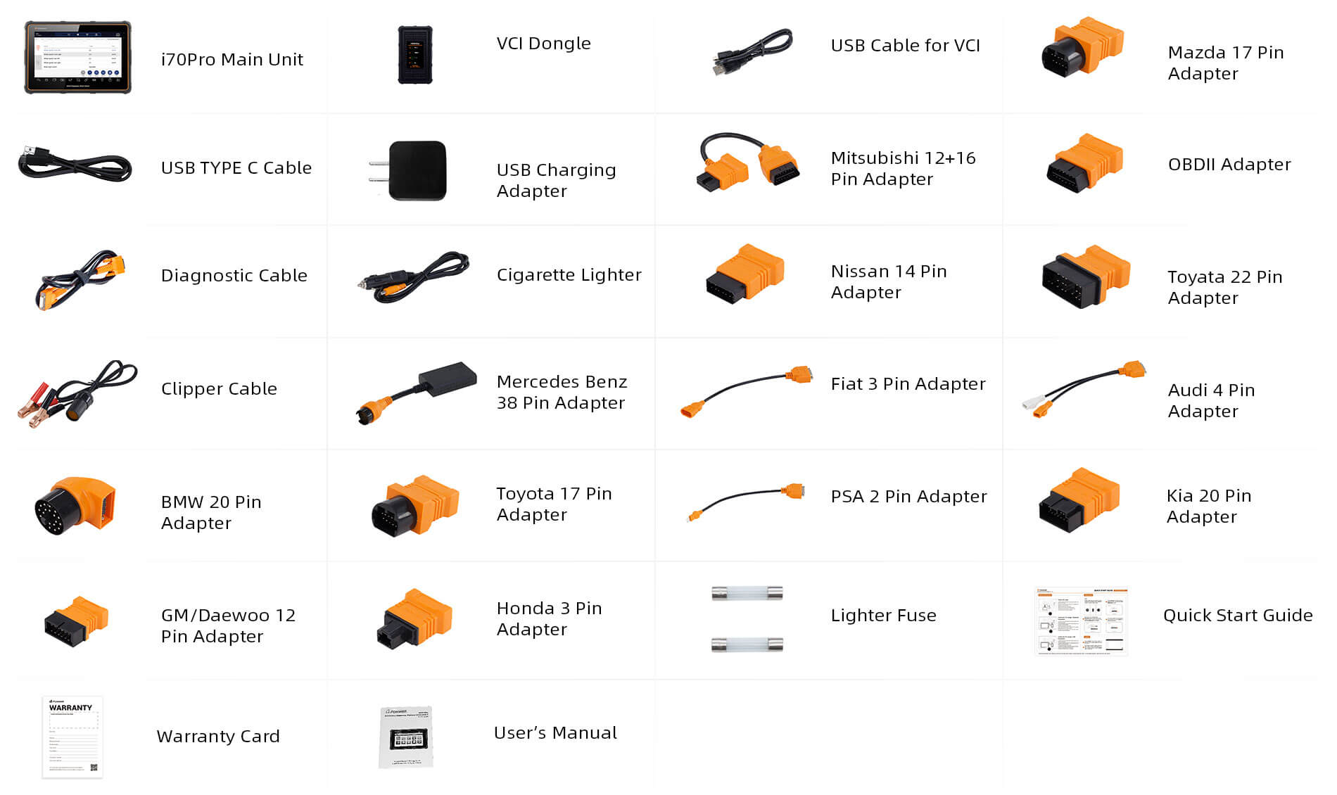 i70Pro Premier Diagnostic Platform