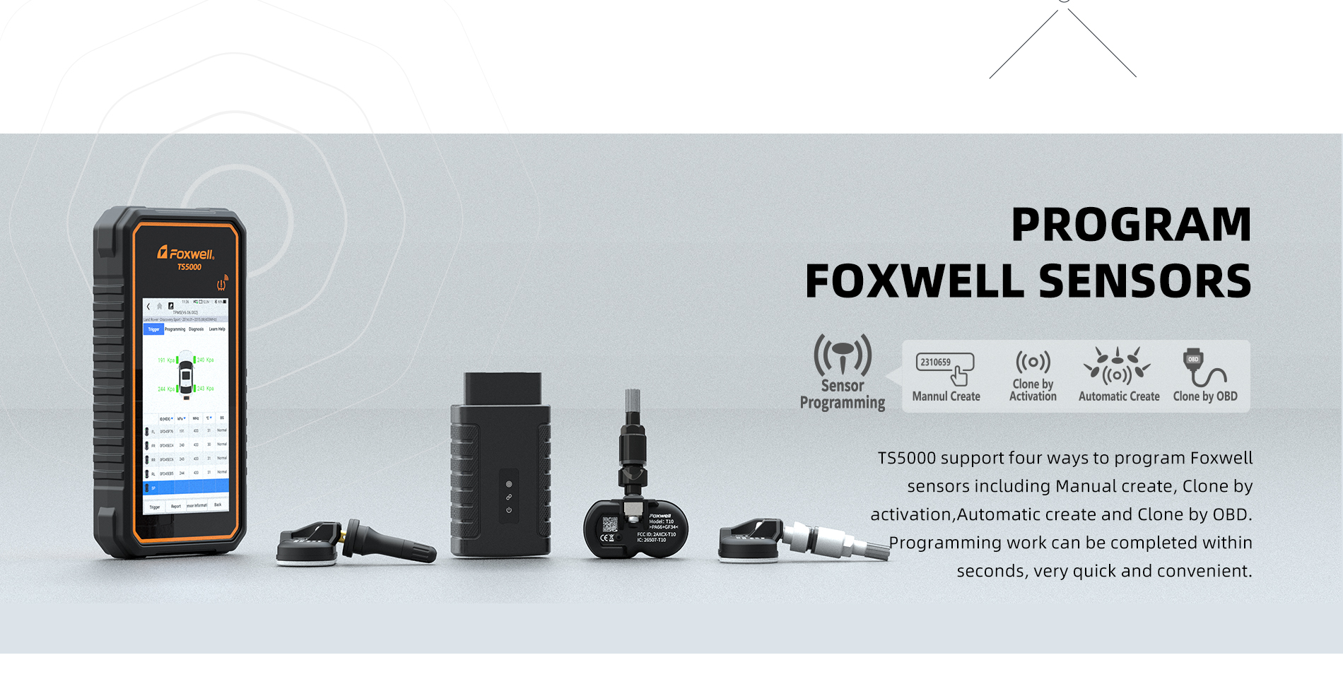 TPMS Device