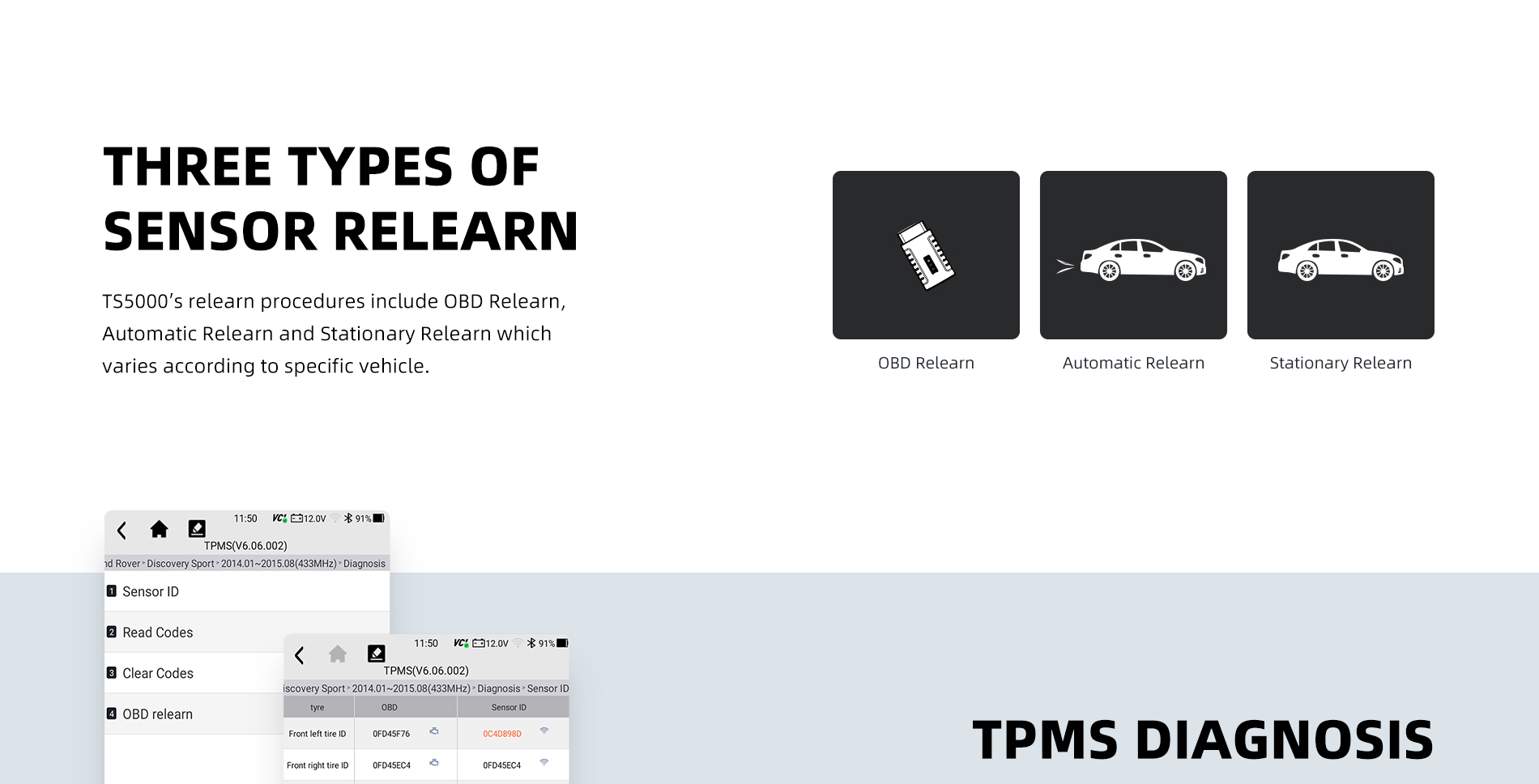 TPMS Device