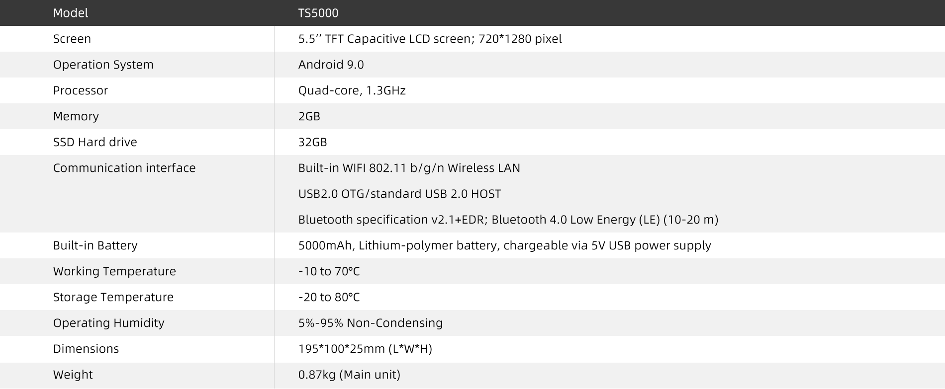 TS5000 TPMS Device