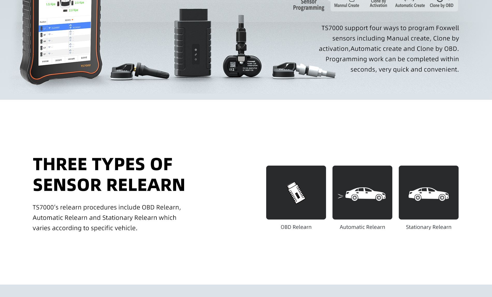 TS7000 TPMS Tire Pressure Monitoring System