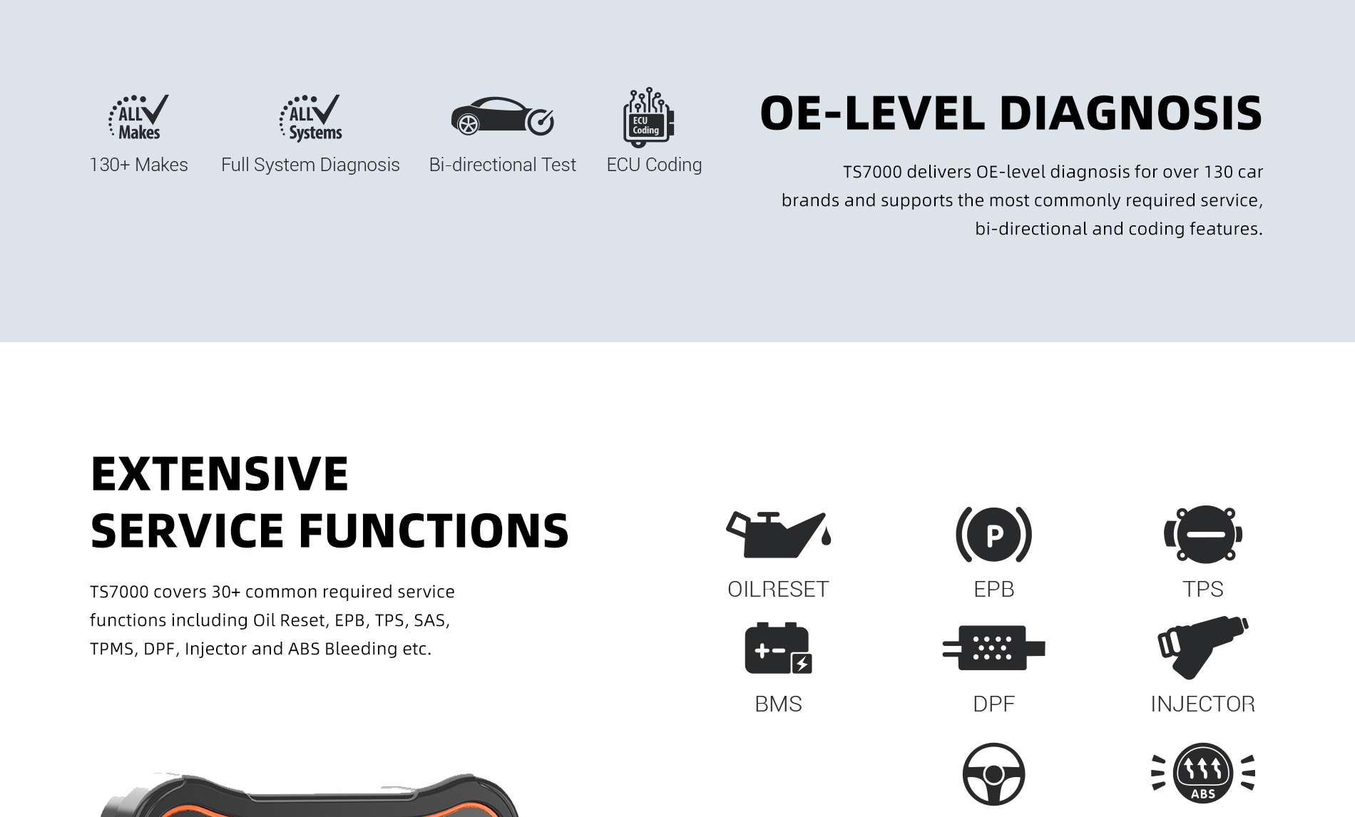 TS7000 TPMS Tire Pressure Monitoring System